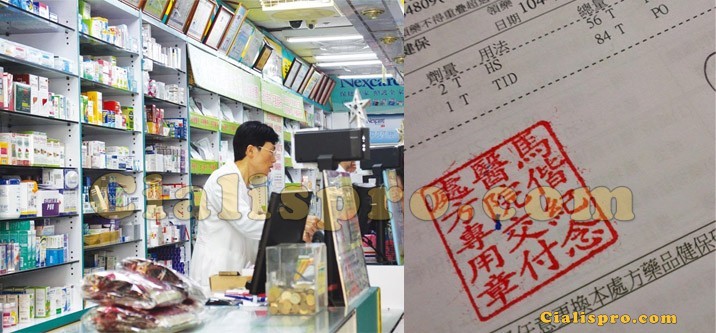 持處方箋至藥局購買犀利士的流程示意圖