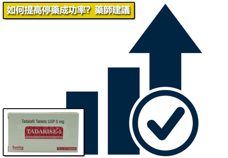 如何提高停藥成功率？藥師建議💡